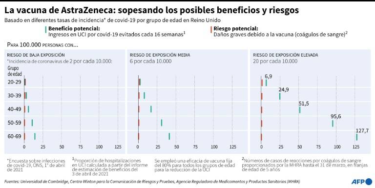noticia