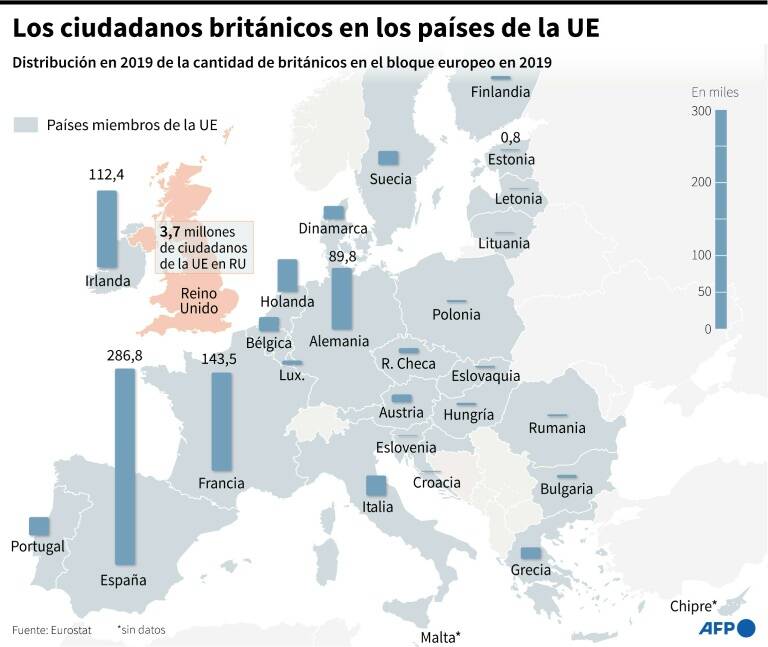 noticia