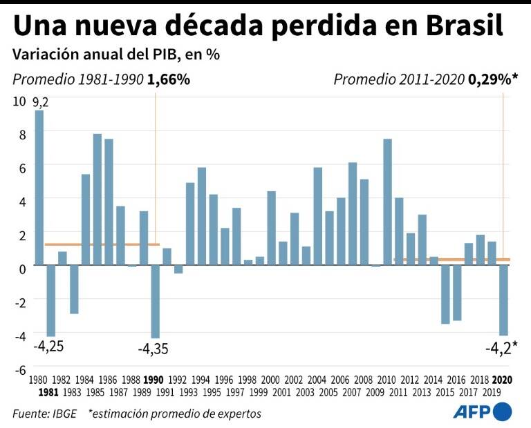 noticia