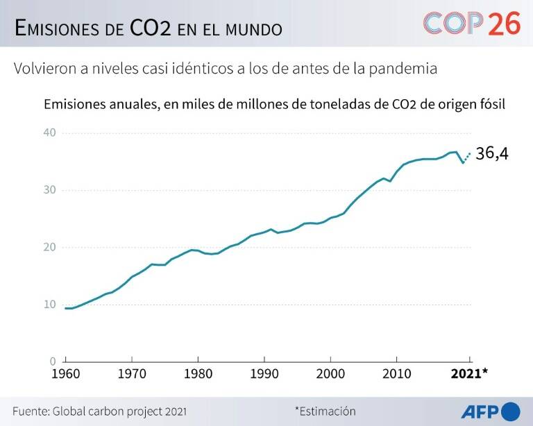 noticia