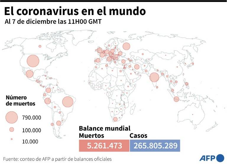 noticia