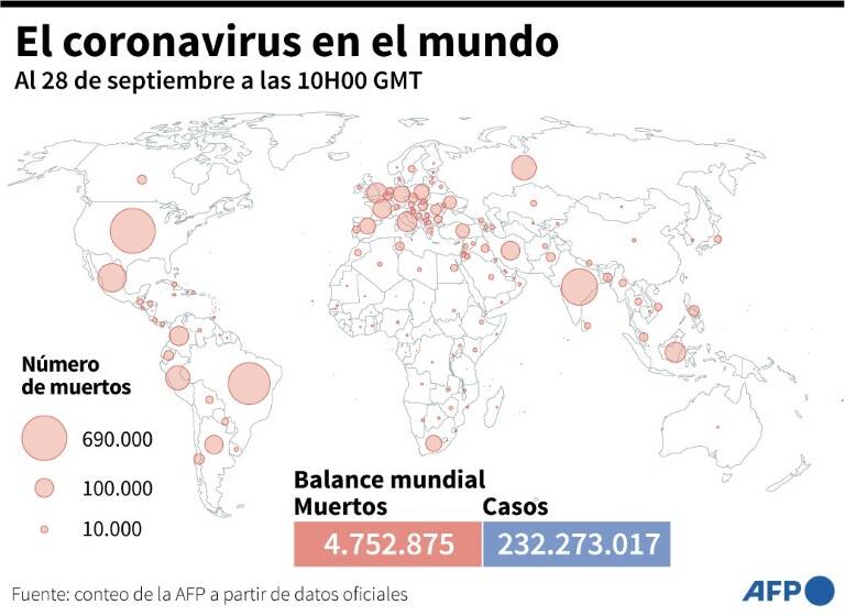 virus,salud,epidemia,Mundo,pandemia