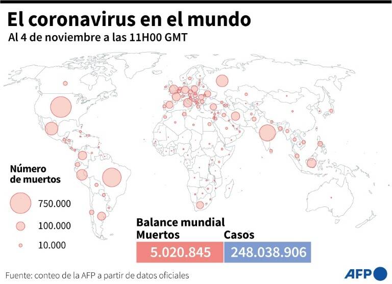 virus - salud - epidemia - pandemia - Mundo