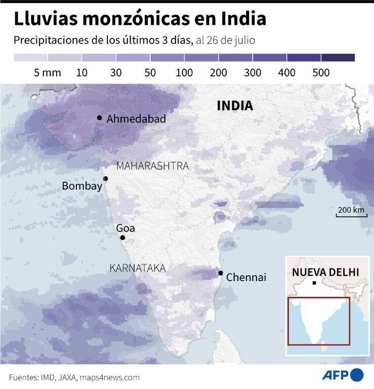 noticia