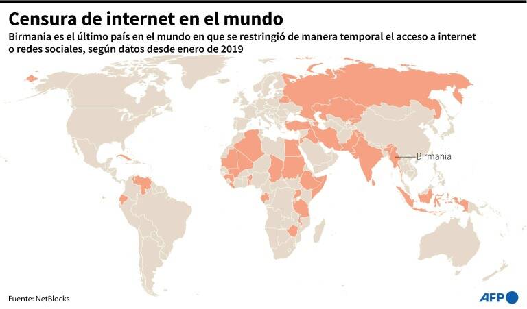 noticia