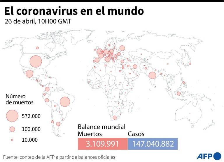 virus - salud - epidemia - Mundo