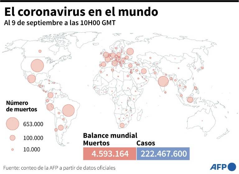 noticia