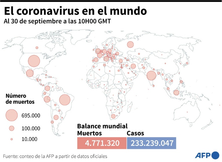 virus - salud - epidemia - Mundo - pandemia