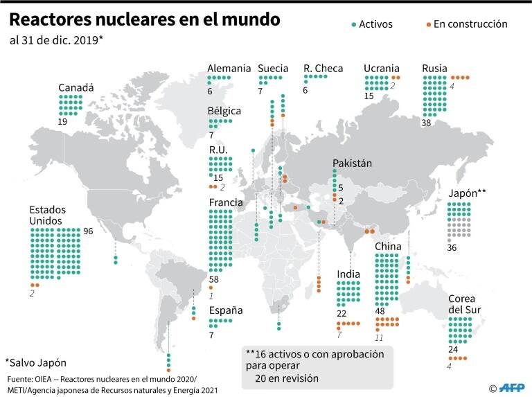 noticia