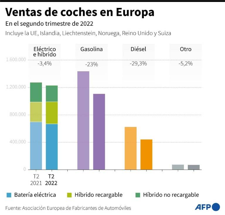 noticia