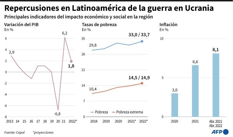 noticia