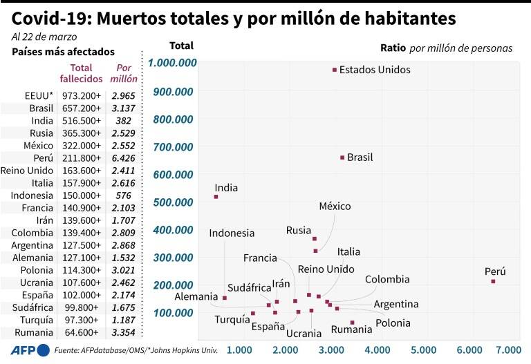 noticia