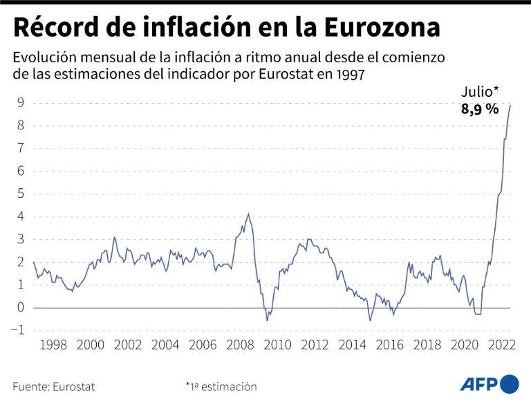 noticia