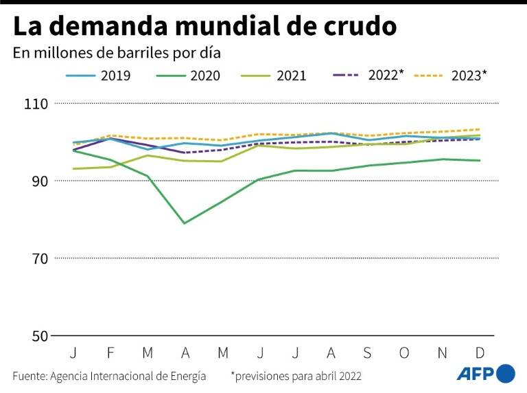 noticia