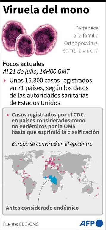 noticia