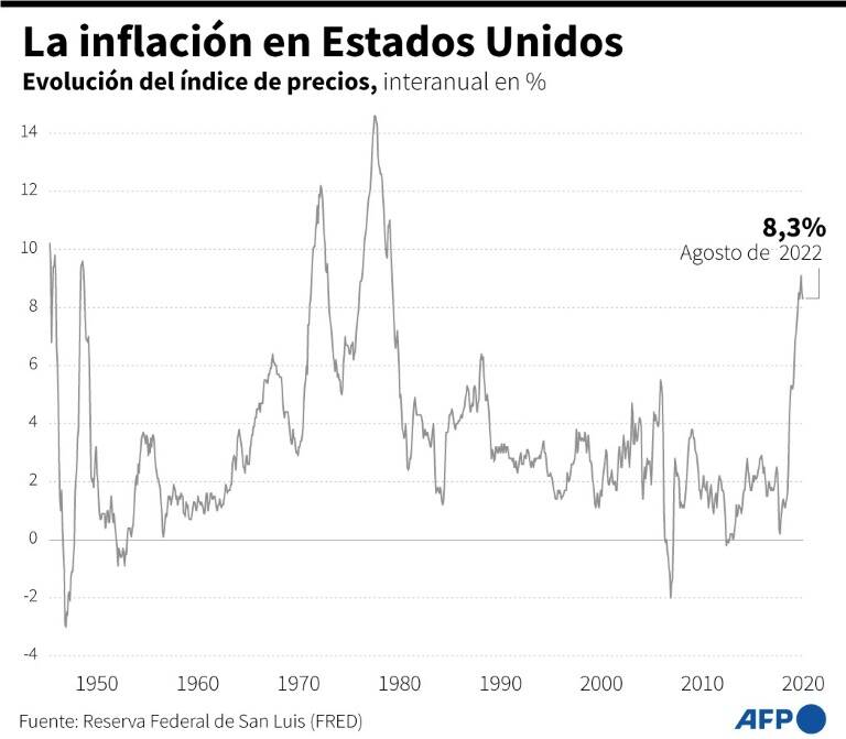noticia