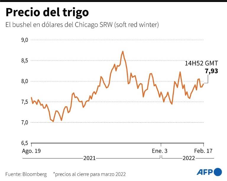 noticia