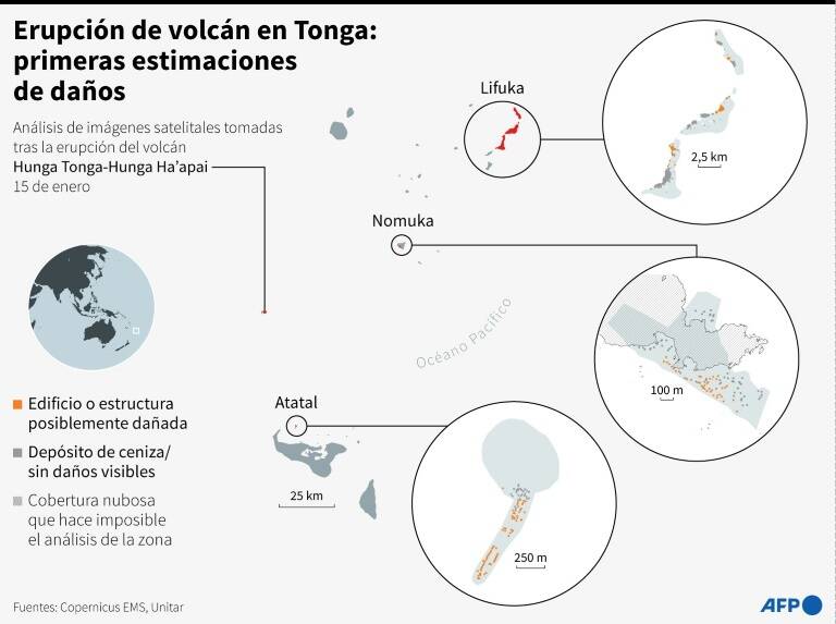 noticia