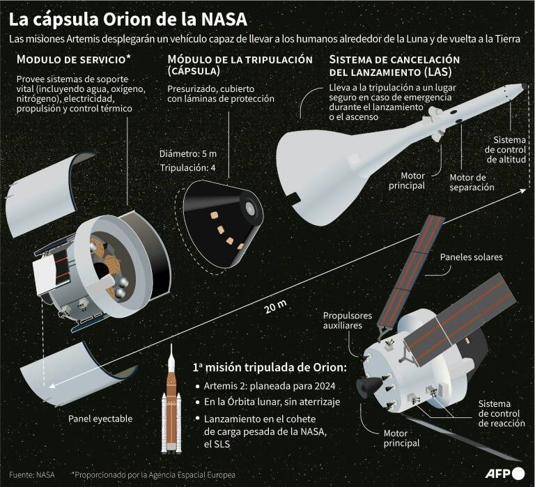 noticia