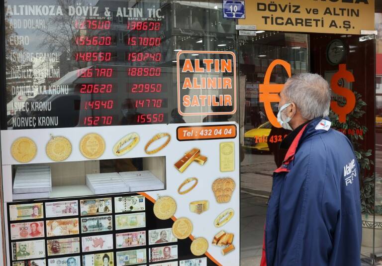 Turquía,economía,inflación,precios