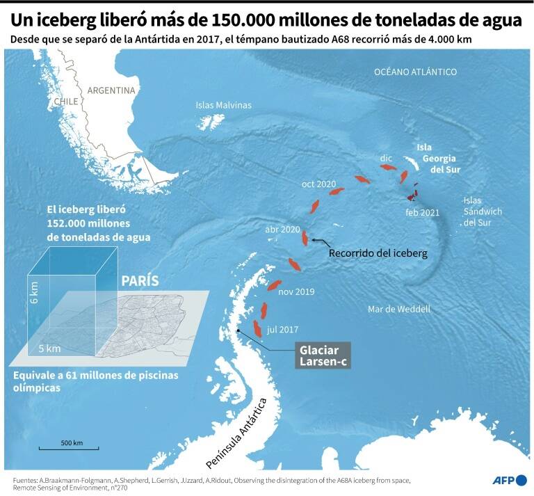noticia