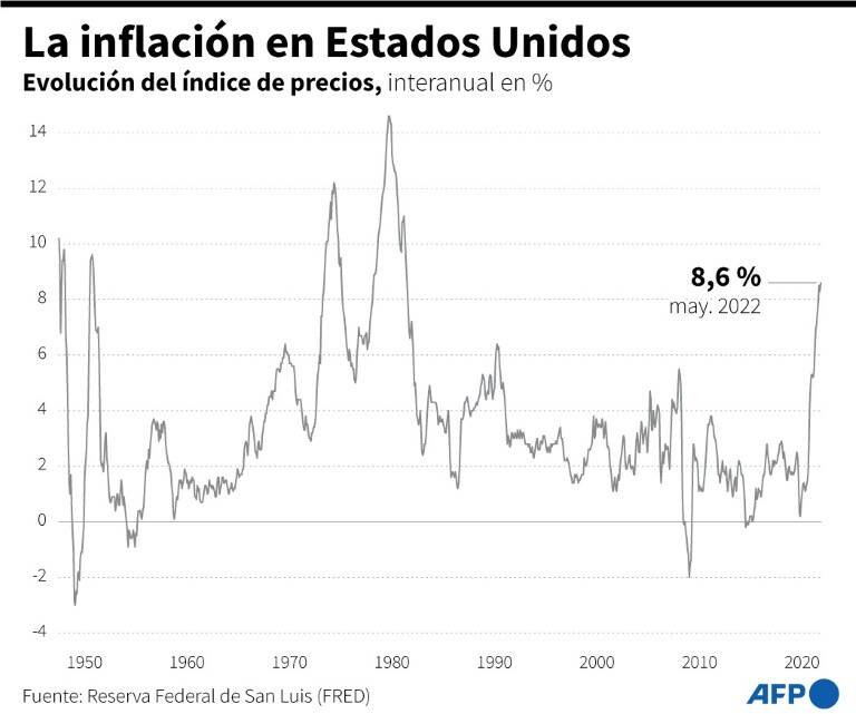 noticia
