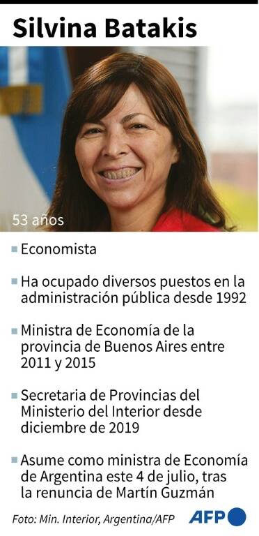noticia