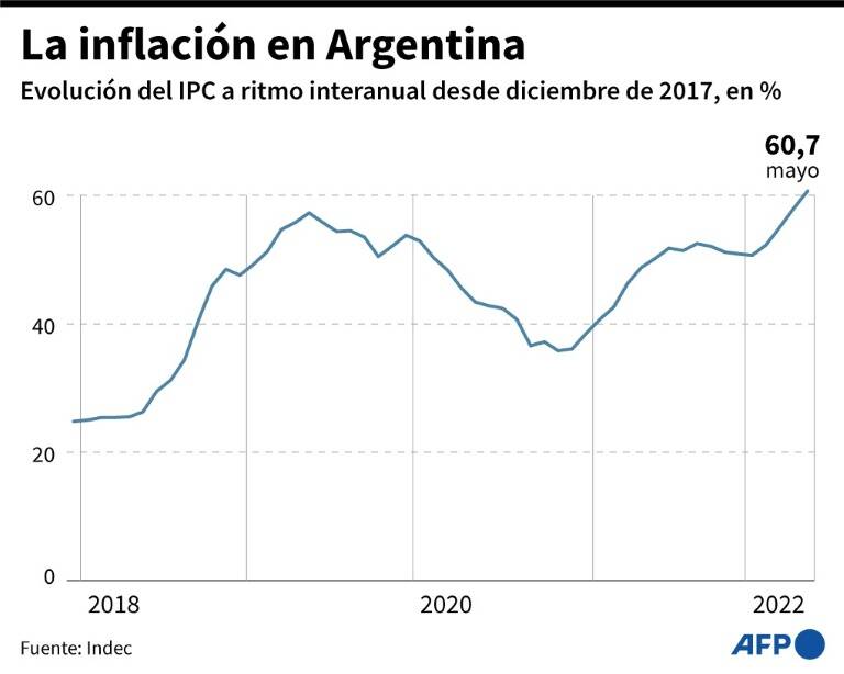 noticia