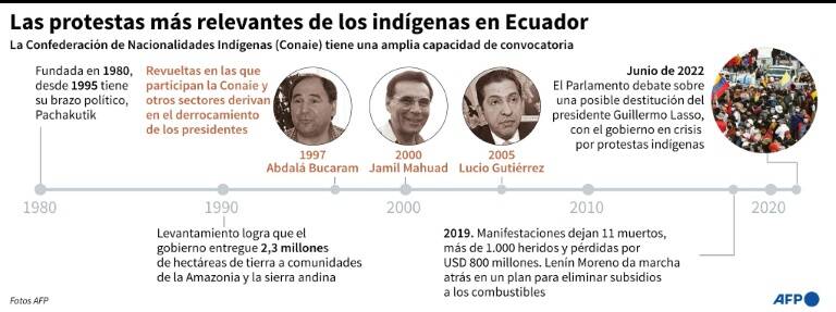 noticia