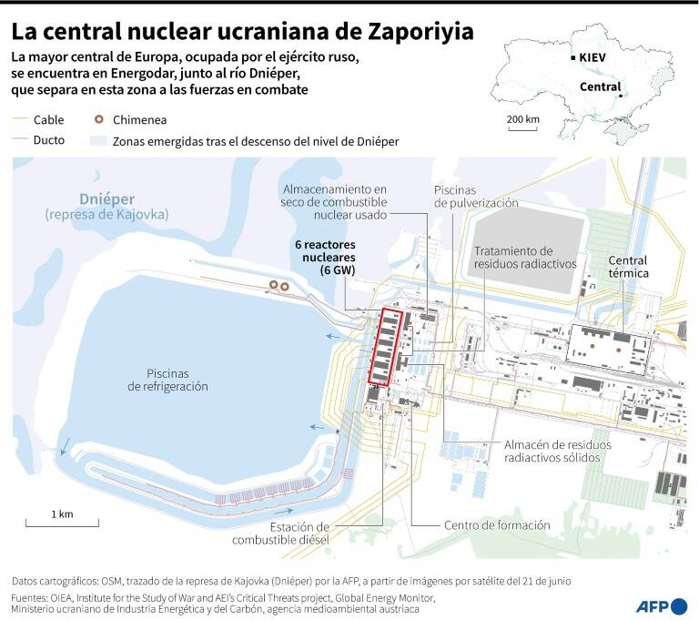 noticia