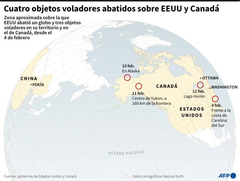 noticia