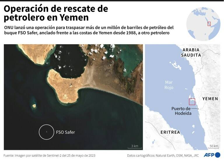 noticia