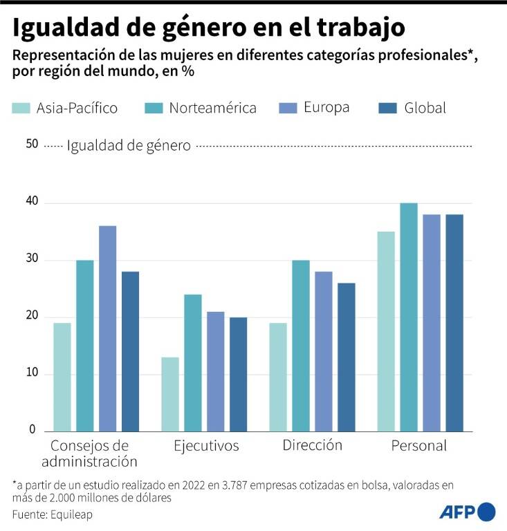 noticia