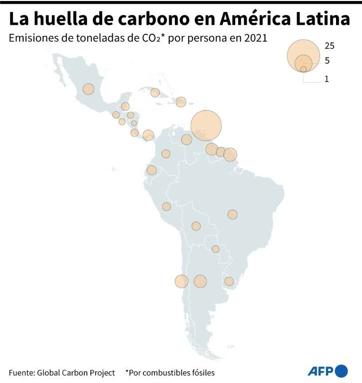 noticia