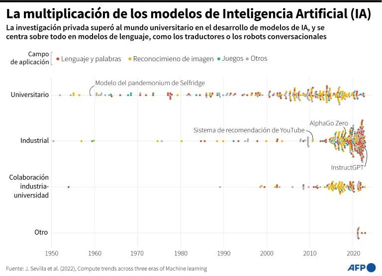 noticia