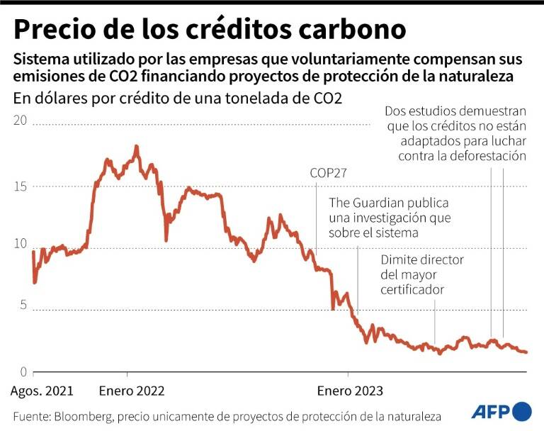 noticia
