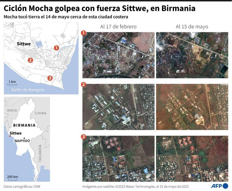noticia