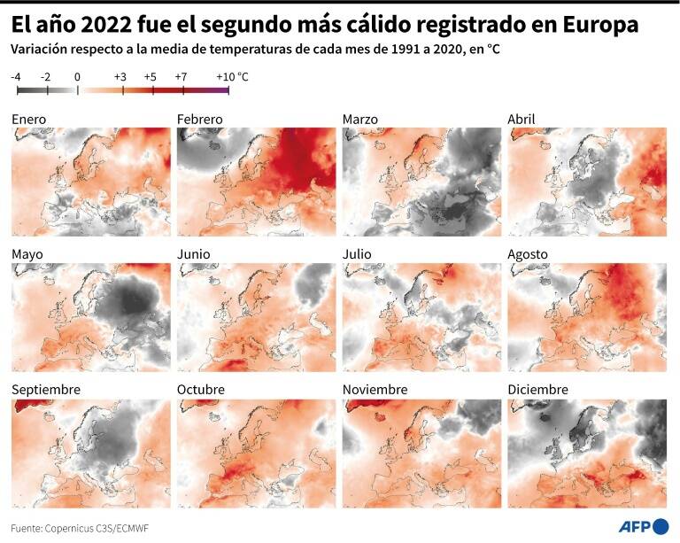noticia