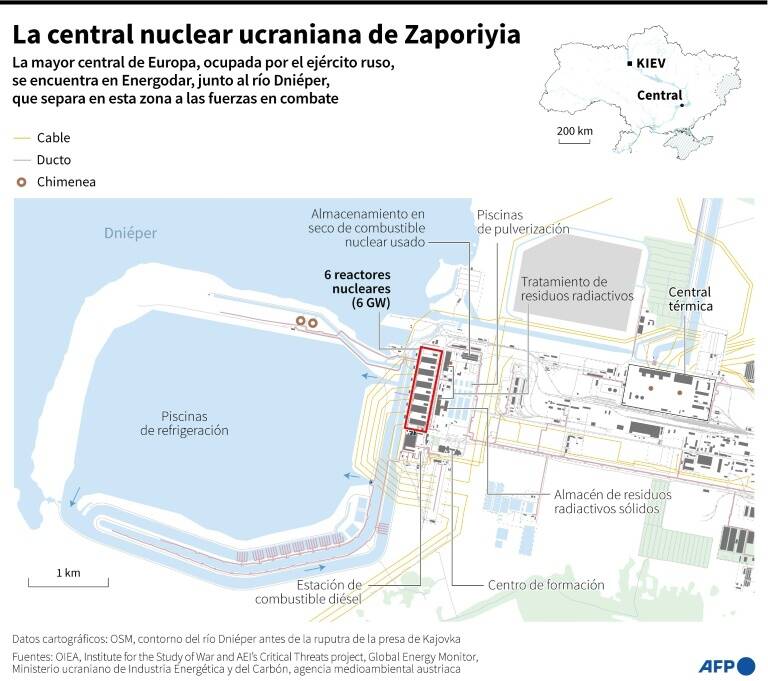 noticia