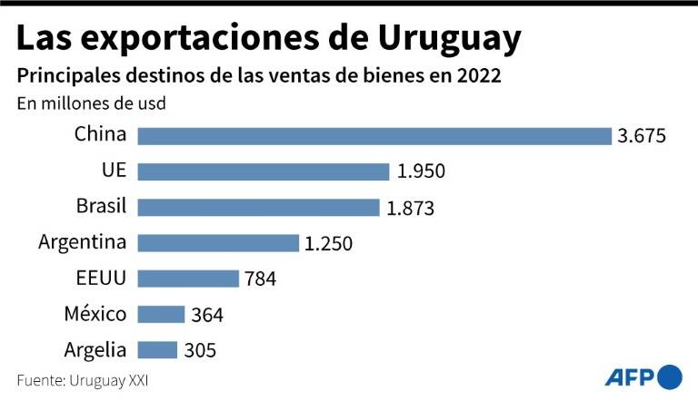 noticia