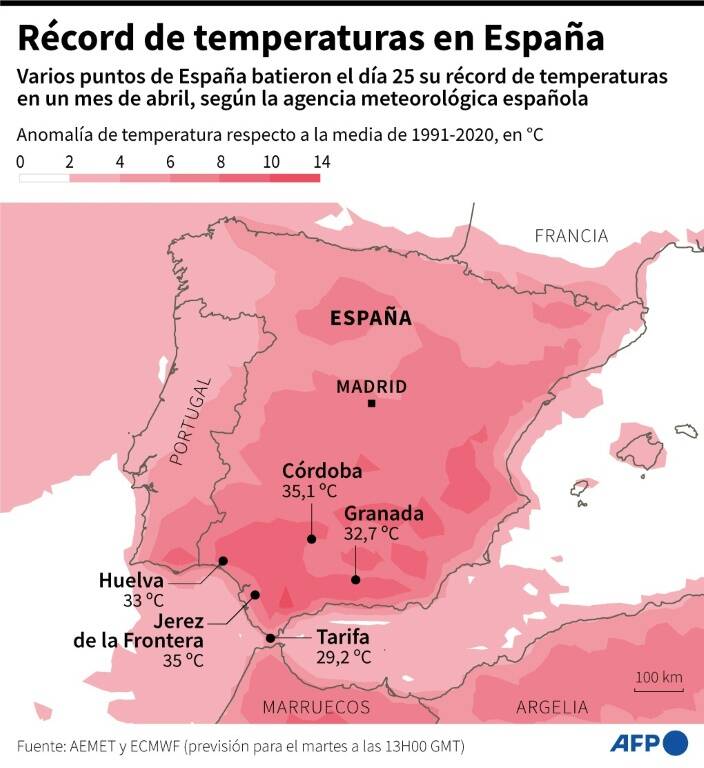 noticia