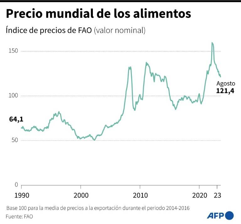 noticia
