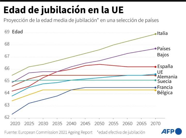 noticia