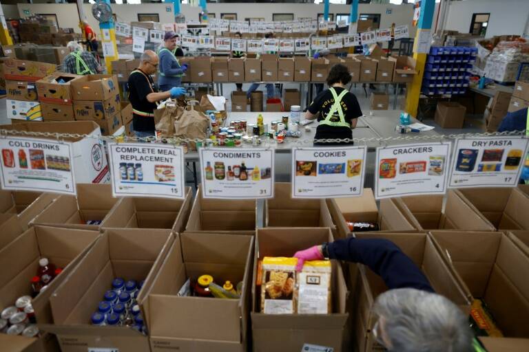 distribution,alimentation,Canada,indicateur,inflation