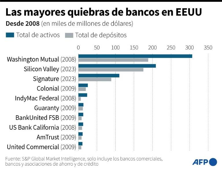 noticia