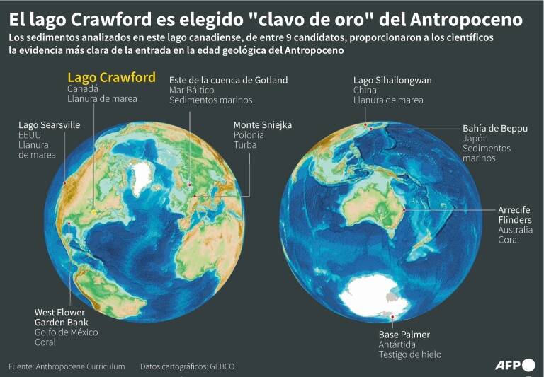 noticia