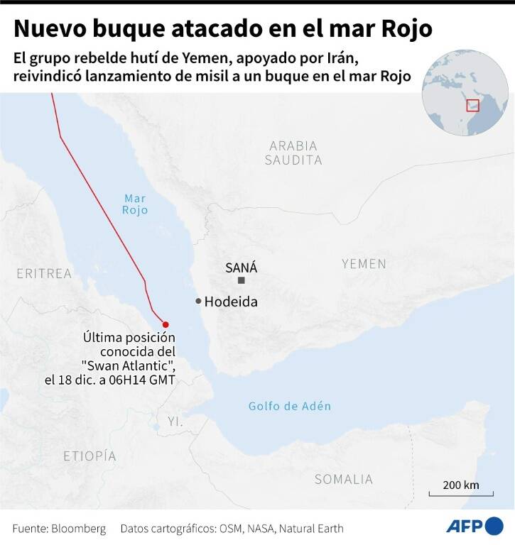 noticia