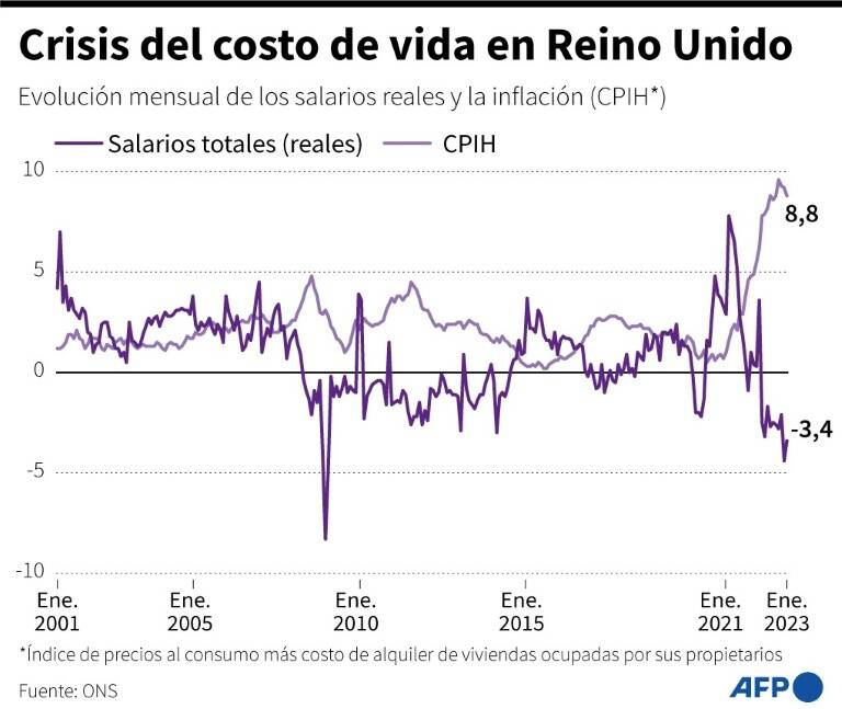 noticia