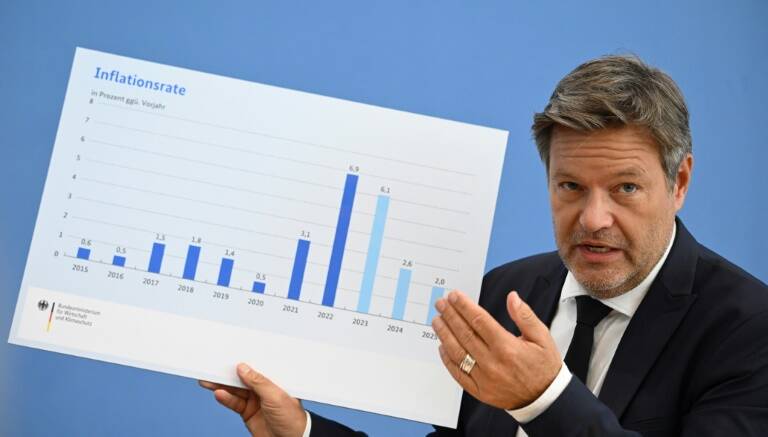 Alemania,inflación,precios,economía