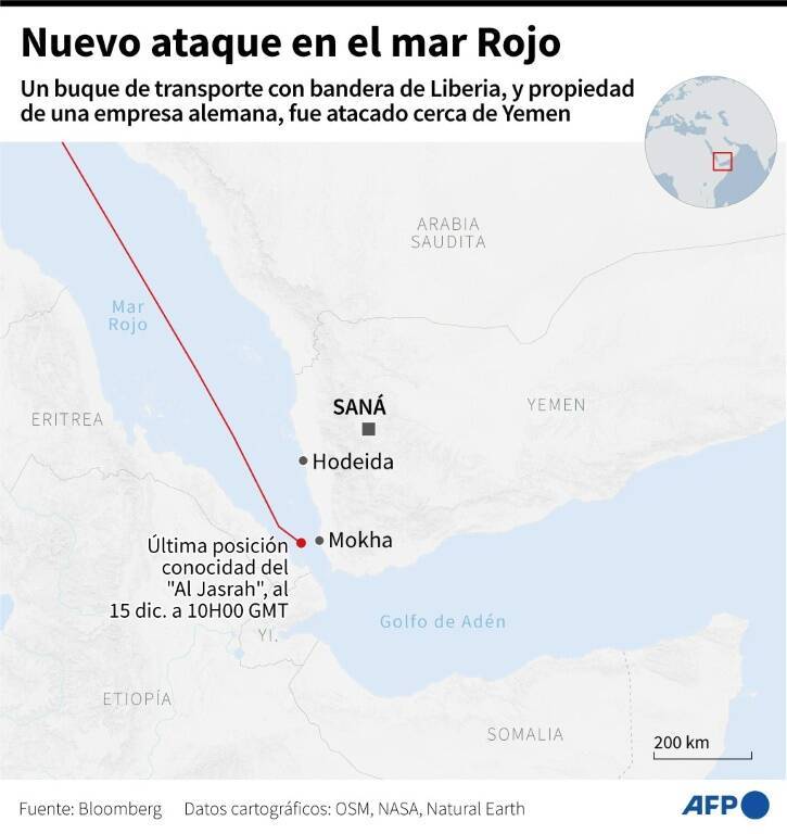 noticia